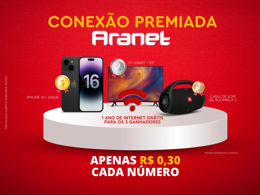 Conexão Premiada ARANET Conexão Premiada ARANET